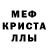 Меф VHQ Oksana Budnik